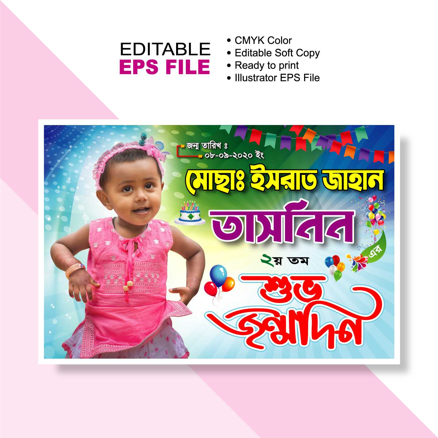 Birthday Banner Design । জন্মদিন ব্যানার ডিজাইন