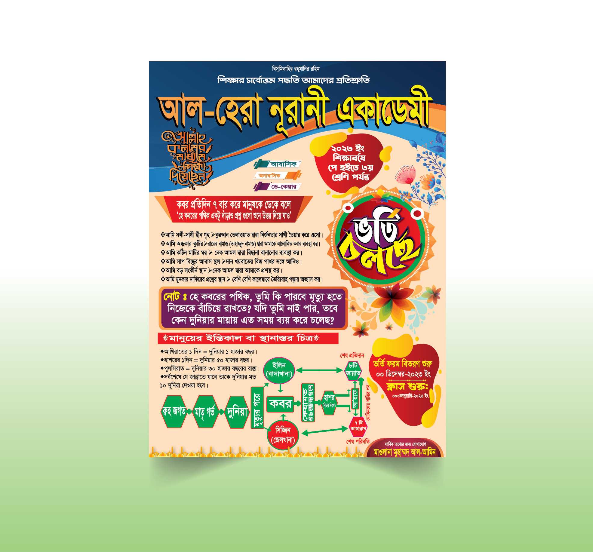 Madrasha Vorti Poster Design মাদ্রাসা ভর্তি পোস্টার ইসলামিক পোস্টার02023