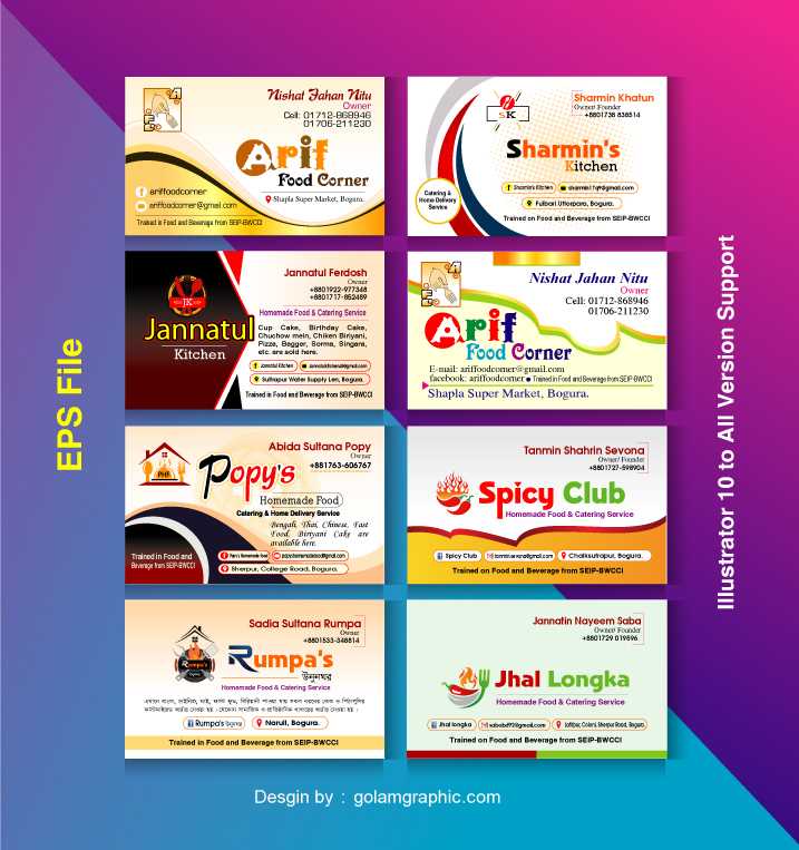 Restaurant business card Design/ হোটেল ভিজিটিং কার্ড ডিজাইন 02